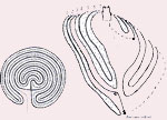 Three Dimensional Labyrinth Diagram